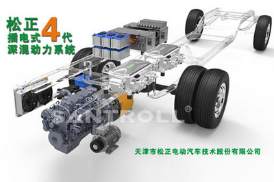 松正4代 以产品设计为引擎，护航城市公交安全，赋能新能源技术服务新时代